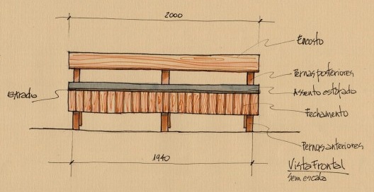 Banco, vista frontal