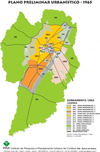 Plano Preliminar Urbanístico de Curitiba, 1965