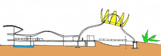 Hospital Sarah Rio de Janeiro, corte esquemático do auditório