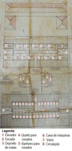 Planta do sótão