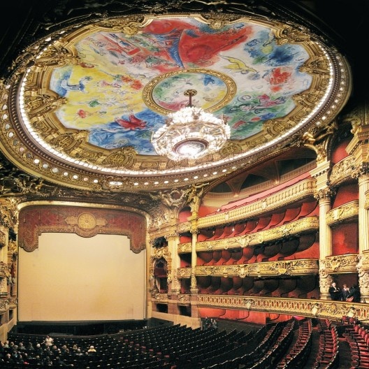 Ópera Garnier de Paris