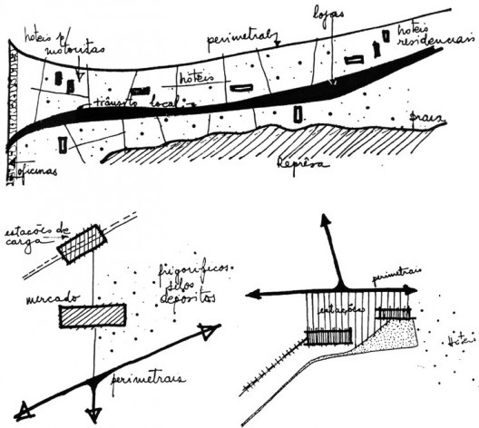 Concurso de Brasília, setorização, equipe de Jorge Wilheim, 1957