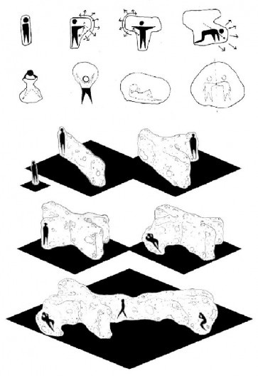 Ilustração – diagrama do corpo do H.t. e a modulação dos abrigos-pele pelo movimento