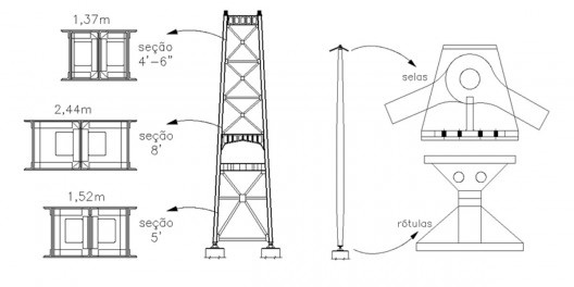 Configuração das seções da torre principal e detalhes construtivos da sela e do apoio rotulado