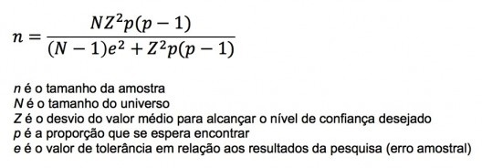 Equação de Jack Levin