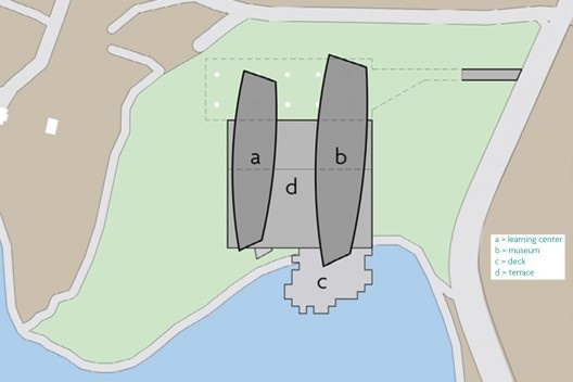 Oslo Museum of Design, implantação, Oslo, Noruega, 2000. Arquitetos Anne Vital Brustolin, Lorena Petrovich Pereira de Carvalho, Márcio Moraes Valença, Nilberto Gomes de Souza e Yuri de Souza Duarte