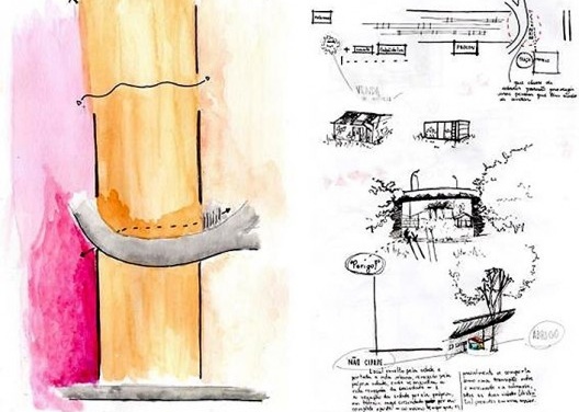 Cartogramas de Juliana Morassutti Vilares de Oliveira