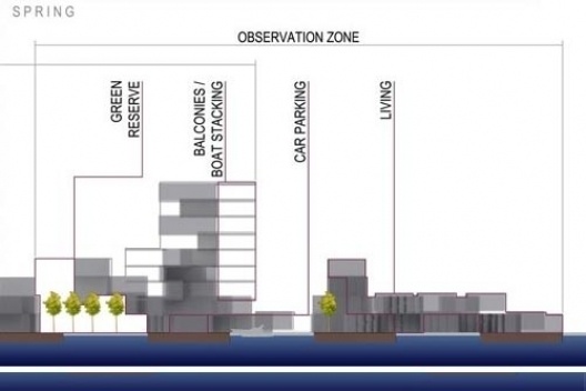 Diverseeds, estruturas dinâmicas para sociedades nômades, edifícios – elevação primavera. BC.PM / Bruno Louzada, Francisco Villeda, Henry Quiroga e Iris Cantante, 2008