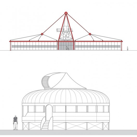 Acima, Patscentre, Princeton, Estados Unidos. Richard Rogers (com colaboração de Mike Davies e John Young), 1982-1985; abaixo, Casa Dymaxion, elevação, Wichita, Estados Unidos. Richard Buckminster Fuller, 1944-1946