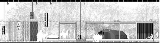 Modelo esquemático de pré-uso dos módulos de infraestrutura com cobertura em fase inicial de implantação