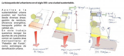 Ilustración de los autores