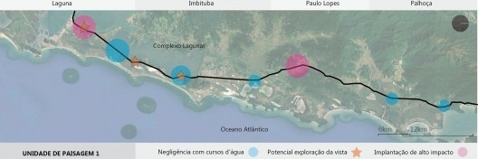 Avaliação da Unidade de Paisagem 1