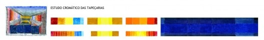 Estudo cromático das tapeçarias