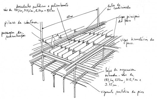 Hospital Sarah Rio de Janeiro, croqui do sistema construtivo