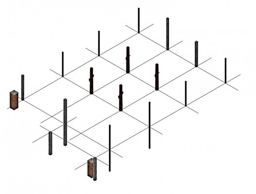 Diagrama do sistema de colunas