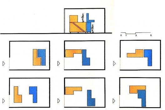 Exemplos esquemáticos de disposições de dois carrinhos móveis, em elevação e em planta, no interior do espaço da casa, que contém 6mx8mx5m de altura