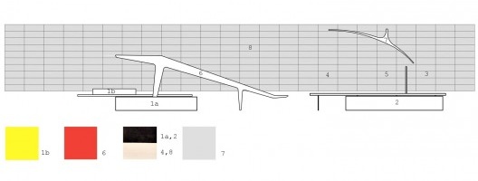 Elevação interna esquemática. Projeto de Teatro, 1947-9, Reginald F. Malcolmson; 1a-b: hall e foyer, 2: instalações técnicas, 3: bastidores; 4-5: palco, 6: plateia, 7: concha acústica, 8: pele de vidro
