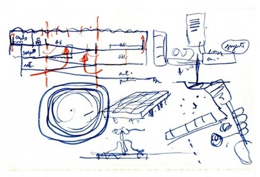 Croqui realizado por Artigas, em 1968, para os alunos do primeiro ano da FAUUSP sobre como será o edifício da FAUUSP