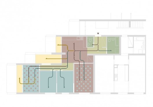 Schlesischestrasse (1994), Hilde Léon e KonradWohlhage