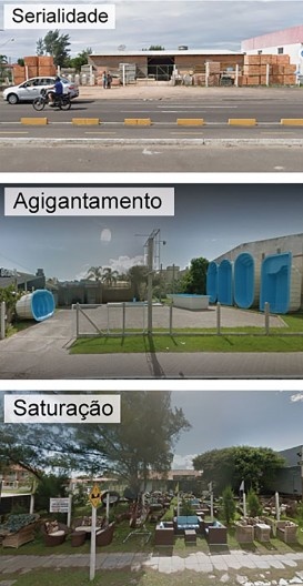 Serialidade, agigantamento e saturação