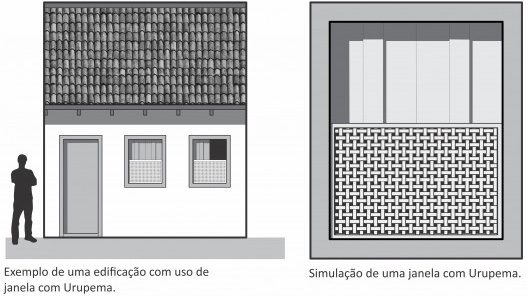 Janela com urupema, na fachada e em detalhe