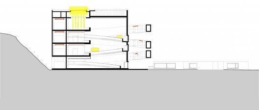 Fundação Iberê Camargo, esquema de iluminação, Porto Alegre, 2003. Arquiteto Álvaro Siza