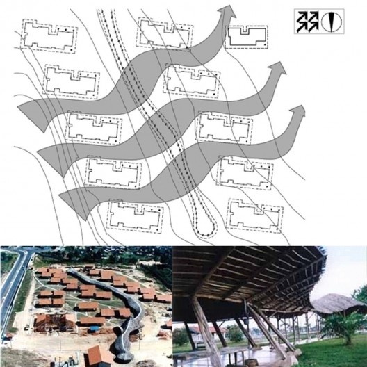 Severiano Porto, estratégias de ventilação natural e linguagem com referências contextuais da Amazônia, Aldeia SOS em Manaus (1983-95)