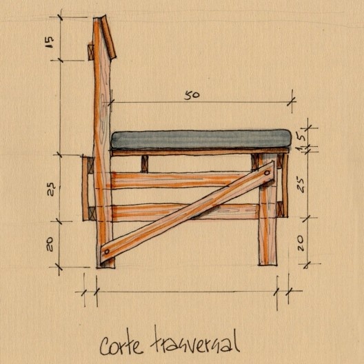 Banco, corte transversal