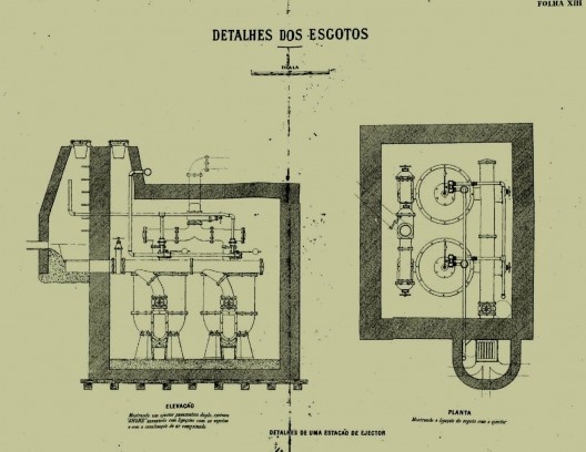 Estações elevatórias dos esgotos