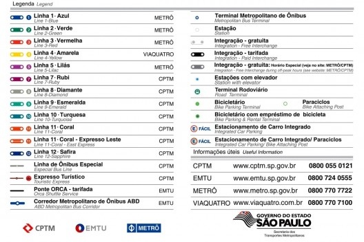 Mapa da rede metropolitana da Região Metropolitana de São Paulo