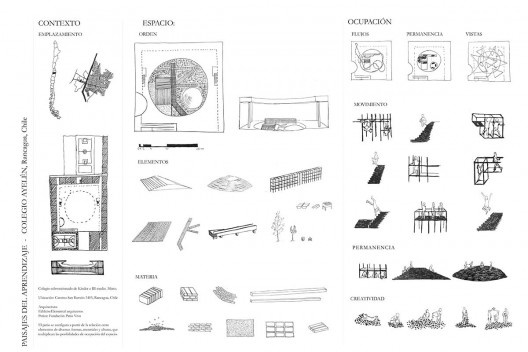 Desenho Helena Larrarín
