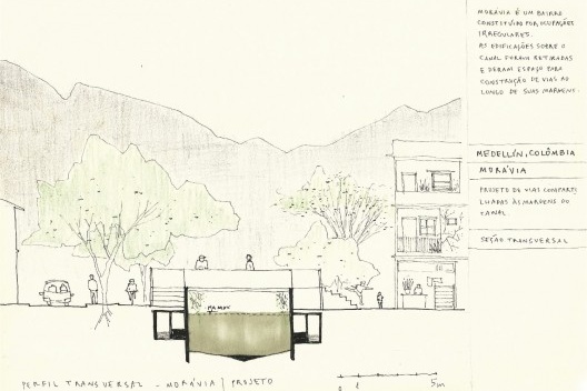 Sistema de barragens em Moravia, bairro de Medellín