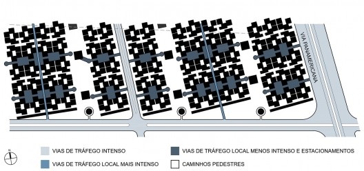 Projeto urbano geral: hierarquia viária