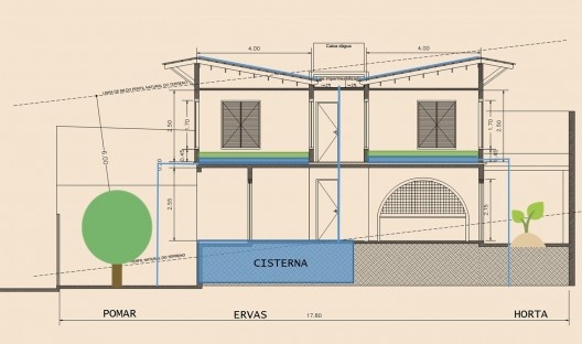 Casa do arquiteto, corte esquemático do reuso da água, Butantã, São Paulo, 2012. Arquiteto Tomaz Lotufo