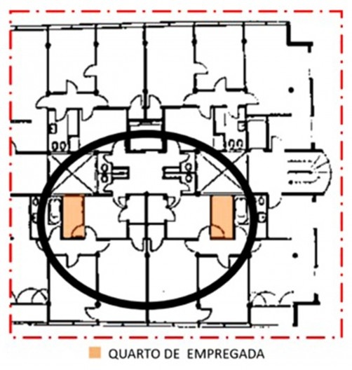 Parte da planta tipo