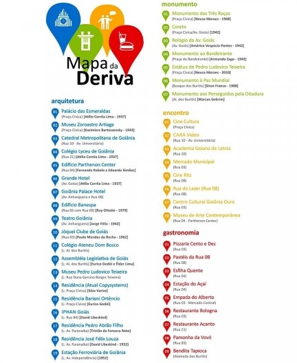 Deriva Fotográfica do Bem, mapa da deriva