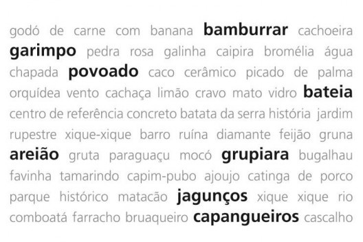 Vocabulário regional da região de Igatu, subsídio para projeto do Centro de Referência e Memória de Igatu. Brasil Arquitetura