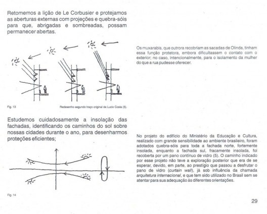 Estudos de brises soleils