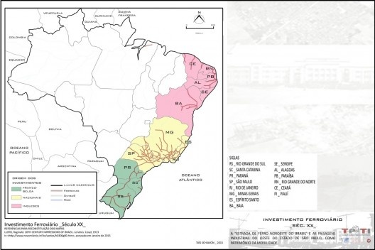 Investimentos ferroviários no século 20, origem de grande parte dos investimentos em ferrovias no Estados do país