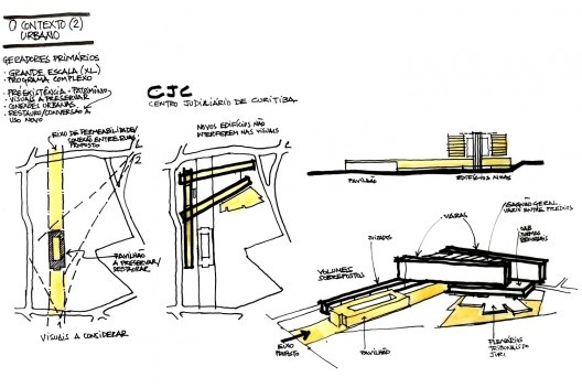 Concurso do Centro Judiciário de Curitiba, croqui de Mario Biselli