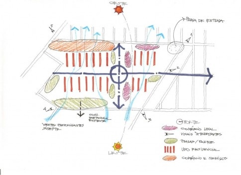 Esquema conceitual do partido e croquis durante a fase criativa