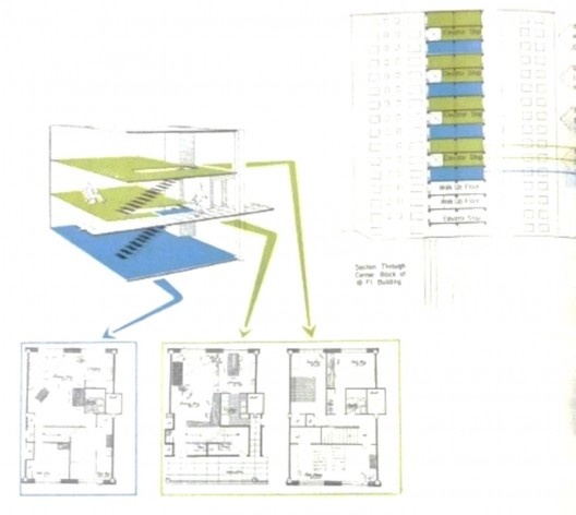 Projeto para o Michel Reese Housing, que utilizava o sistema skip-stop