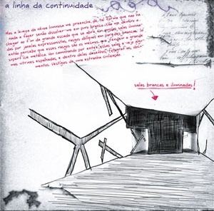 Arquitetura inatual como arquitetura da diferença [uma comunicação de afetos e durações]