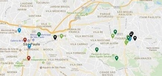 Trajetos diários de entrevistadas com menos de quarenta anos