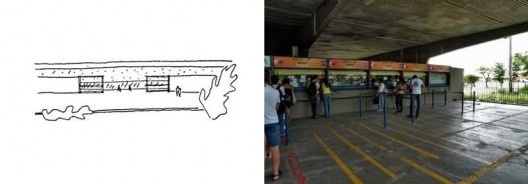 Aberturas protegidas