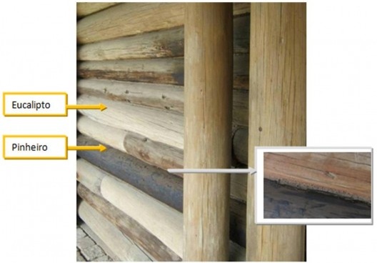 Toras sobrepostas para vedação: detalhe da calafetação com serragem e cola