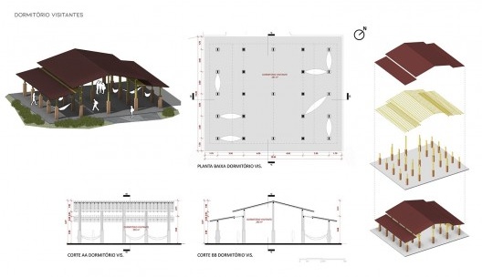 Aldeia Marakanã. A construção de uma aldeia indígena urbana, desenhos de projeto do dormitório, Rio de Janeiro RJ Brasil, 2022. Arquiteto Gustavo Lennon