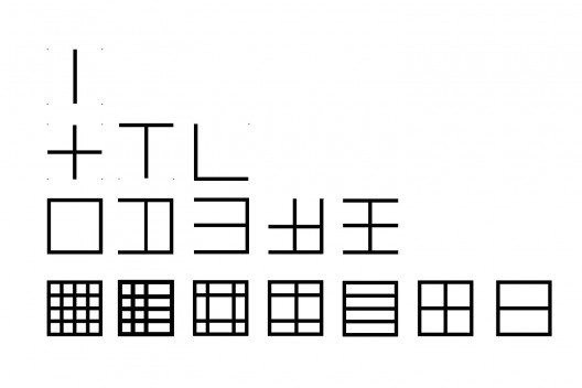 Diagramas de variações de combinações entre as vigas