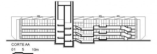 Fórum de Londrina, projeto arquitetônico, Londrina PR Brasil