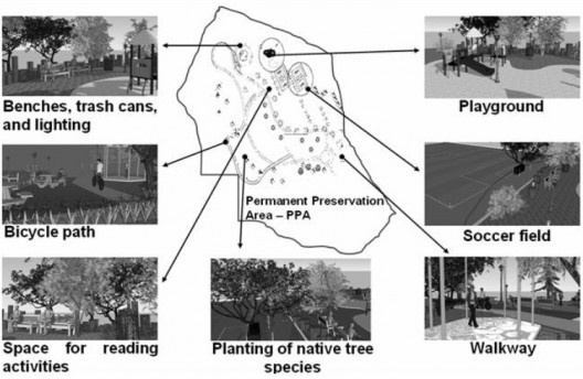 Image of the authors